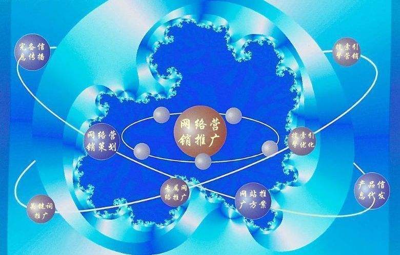 谢通门新媒体运营企业需要掌握的网络推广技巧有哪些